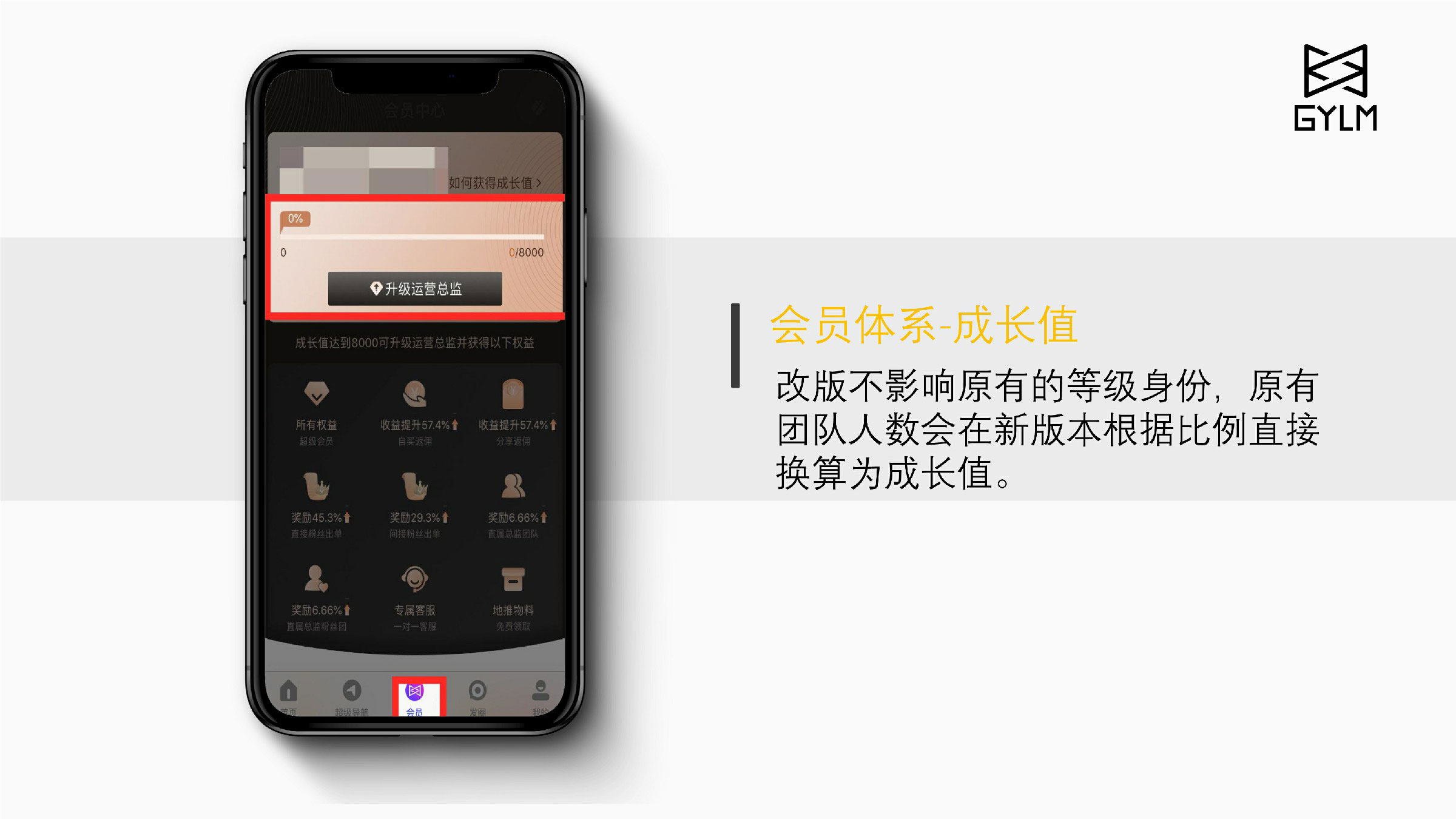 高佣联盟会员体系成长值解读
