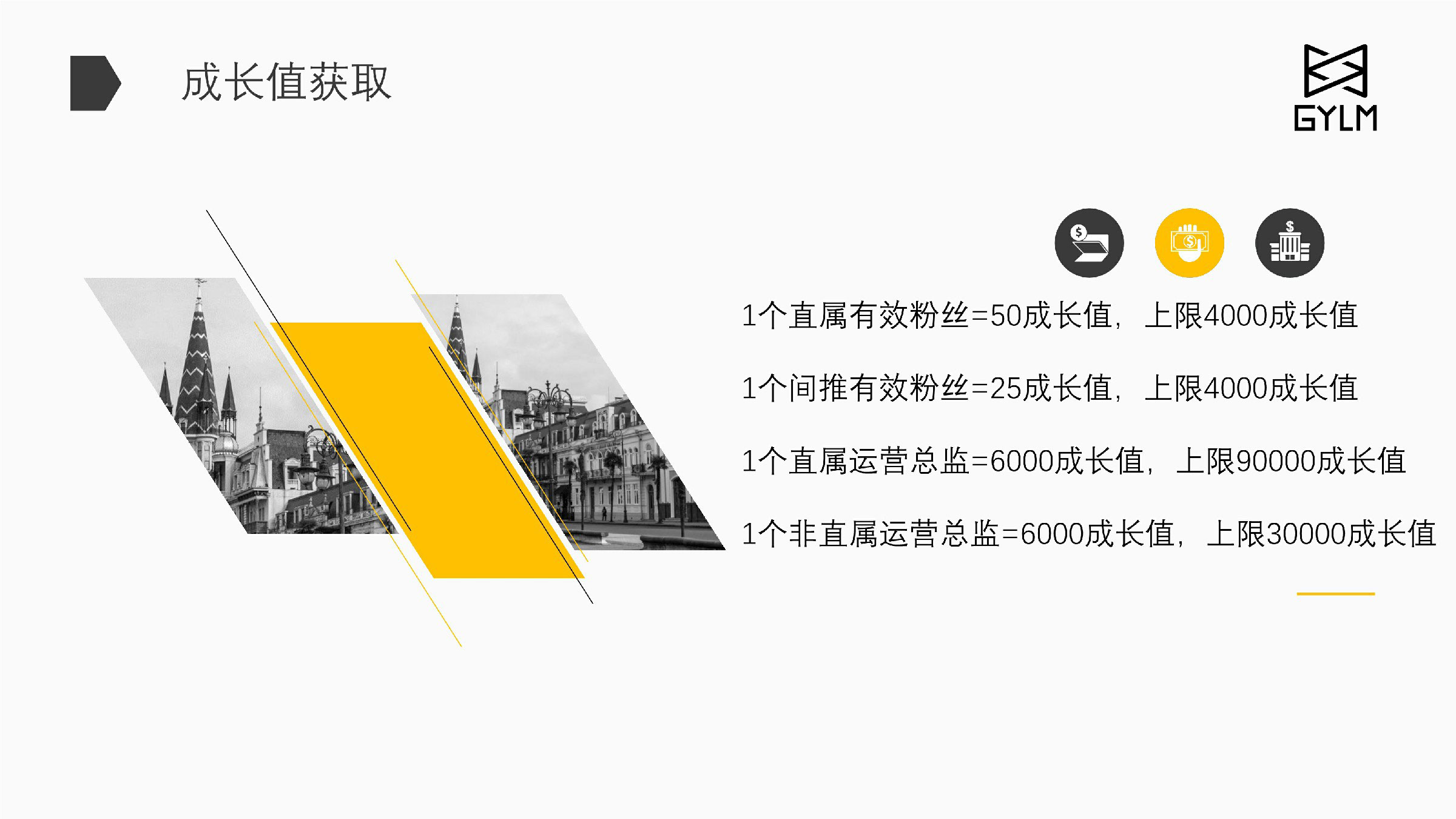 成长值获取