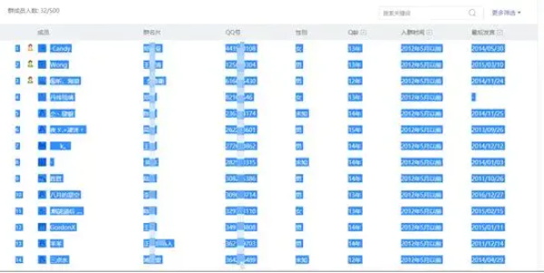 选中所有群成员信息
