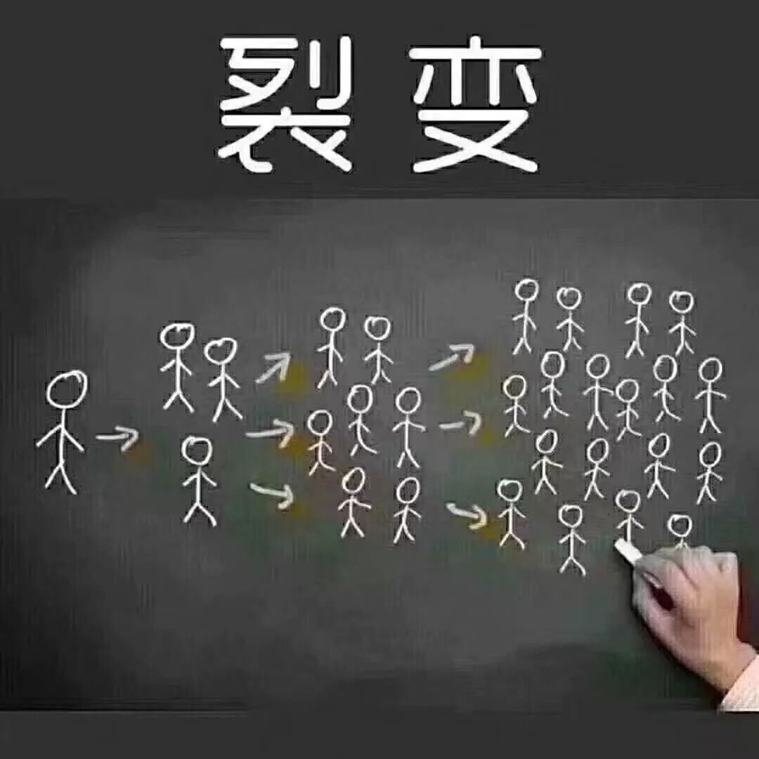 高佣联盟的商业模式：三方共赢及裂变收益